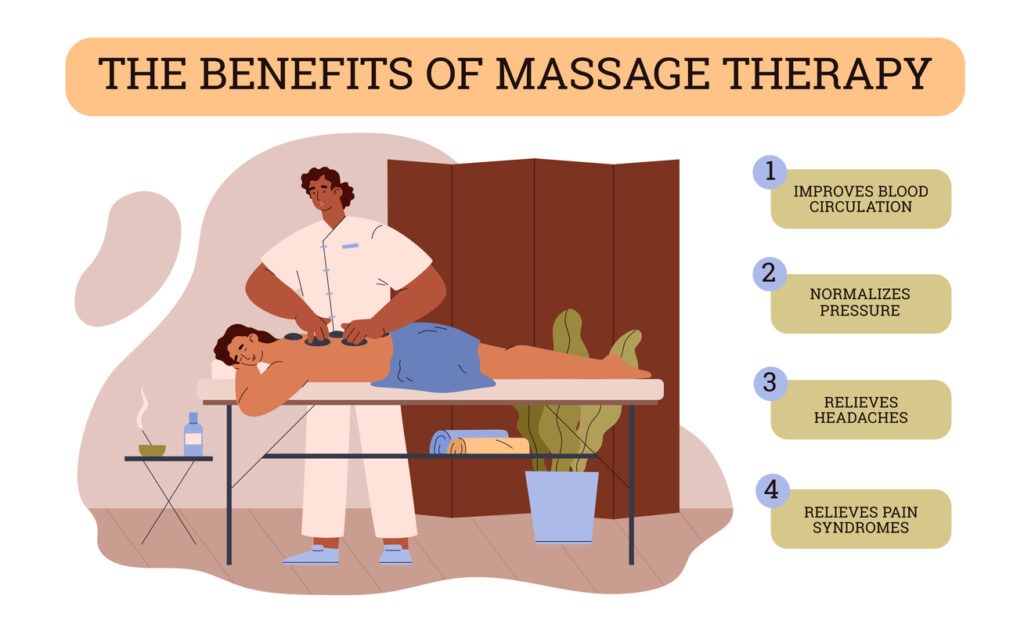 Why Deep Tissue Massage Should Be a Part of Your Workout Routine?